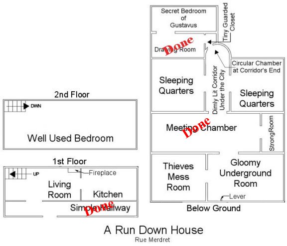 A Run Down House